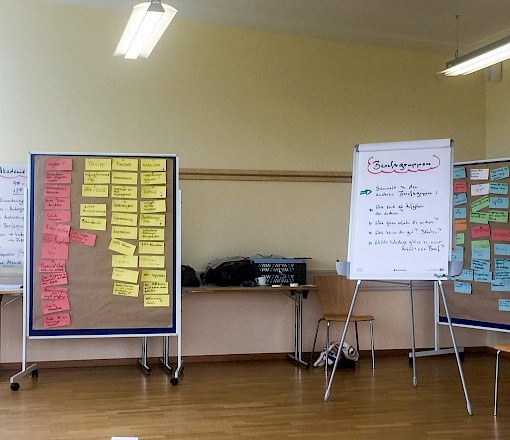 Flipcharts